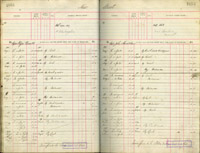 image of ledgers