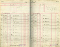 image of ledgers