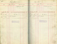 image of ledgers