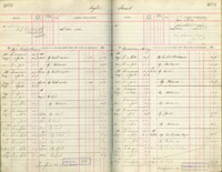 image of ledgers