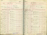 image of ledgers