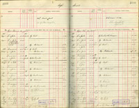 image of ledgers