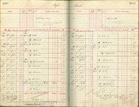 image of ledgers