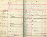 image of ledgers