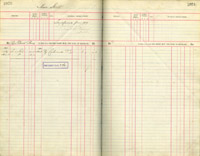 image of ledgers