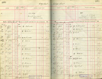 image of ledgers