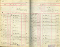 image of ledgers