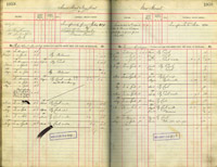 image of ledgers