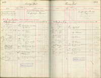 image of ledgers