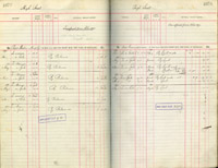 image of ledgers