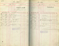 image of ledgers