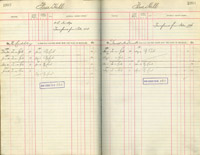 image of ledgers