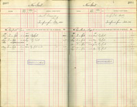 image of ledgers