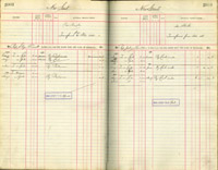 image of ledgers