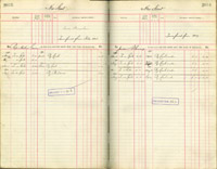 image of ledgers