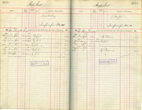 image of ledgers