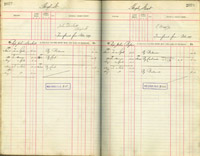 image of ledgers