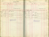 image of ledgers