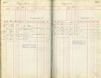 image of ledgers