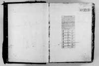 index of ledgers