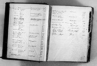 index of ledgers