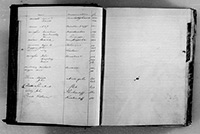 index of ledgers