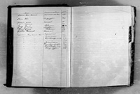 index of ledgers