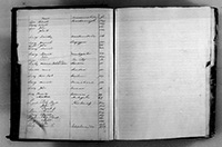 index of ledgers