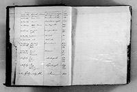 index of ledgers