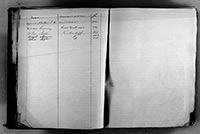 index of ledgers