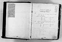 index of ledgers