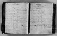 image of ledgers