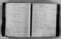 image of ledgers