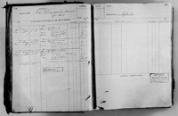 image of ledgers