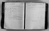 image of ledgers