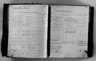 image of ledgers