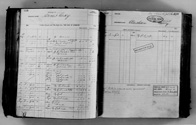 image of ledgers