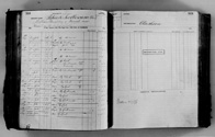 image of ledgers