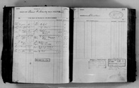 image of ledgers