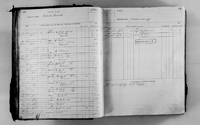 image of ledgers