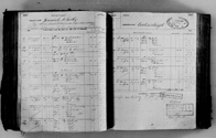 image of ledgers