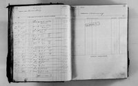 image of ledgers