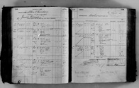 image of ledgers