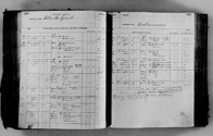 image of ledgers