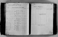 image of ledgers