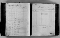 image of ledgers