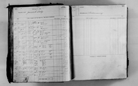 image of ledgers