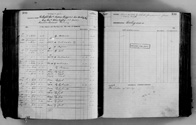 image of ledgers