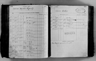 image of ledgers