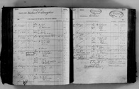 image of ledgers